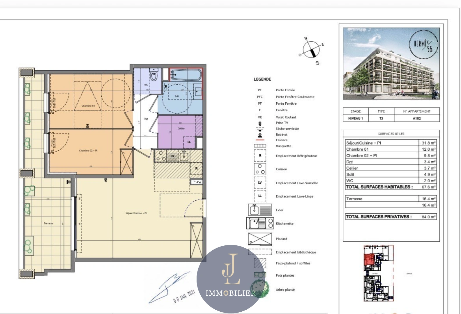 property